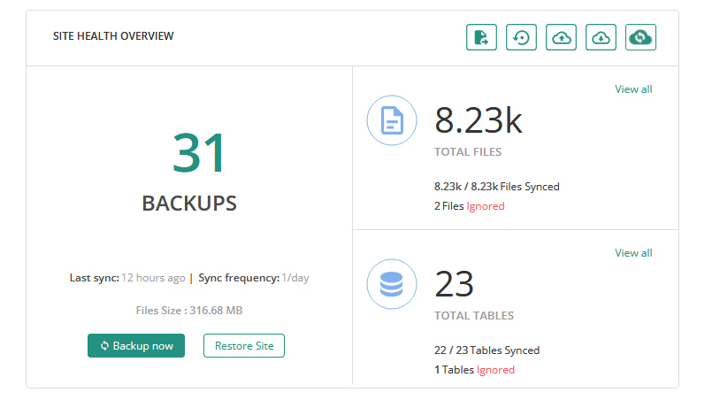 Blogvault WordPress Backup Übersicht